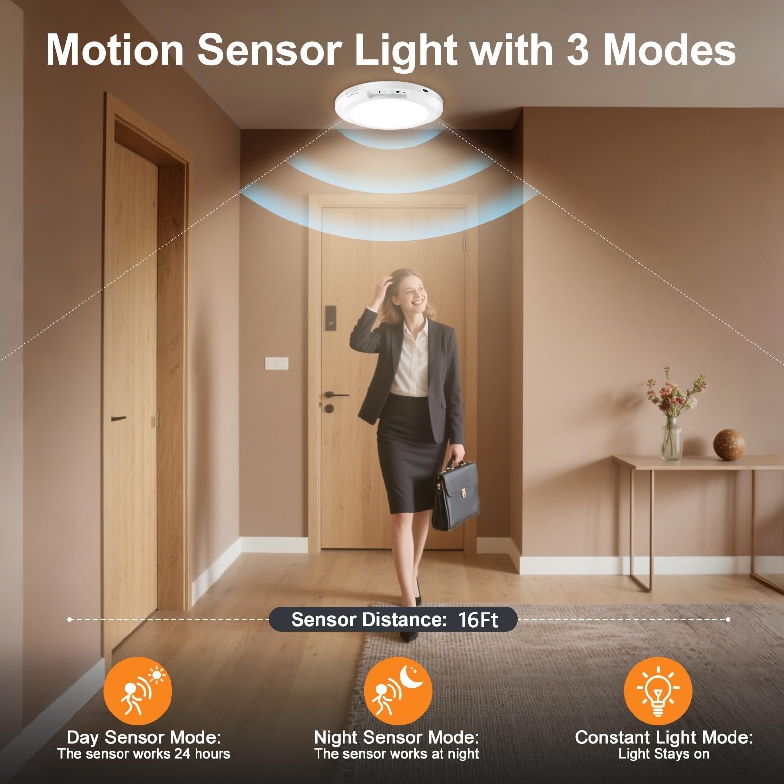 2026 Upgraded Wireless Rechargeable Motion Sensor Ceiling Light with Remote
