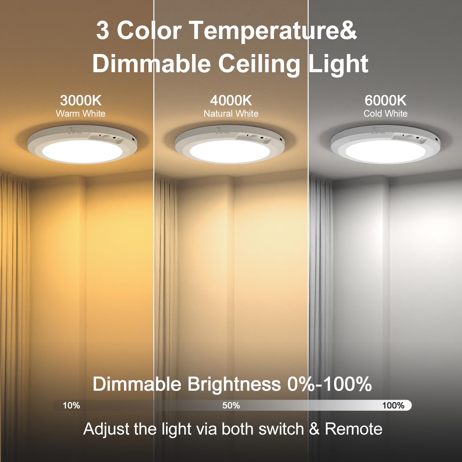 2026 Upgraded Wireless Rechargeable Motion Sensor Ceiling Light with Remote