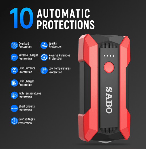 Peak Jump Starter with Force Start Function