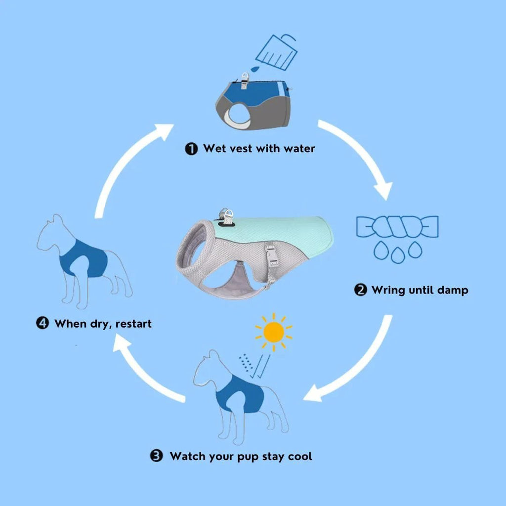 ❄️🐾 Dog Summer Ice Cooling Protective Vest