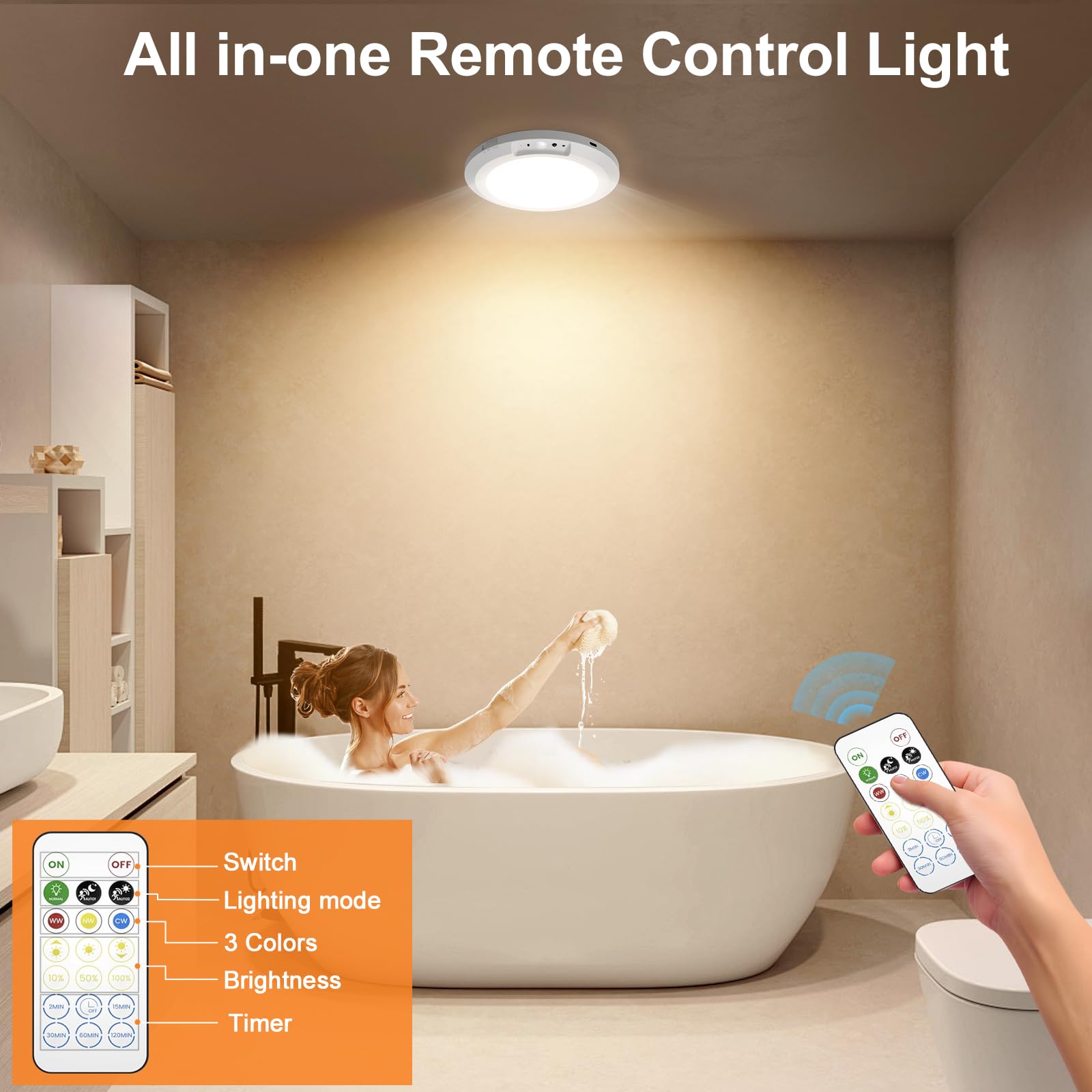2026 Upgraded Wireless Rechargeable Motion Sensor Ceiling Light with Remote