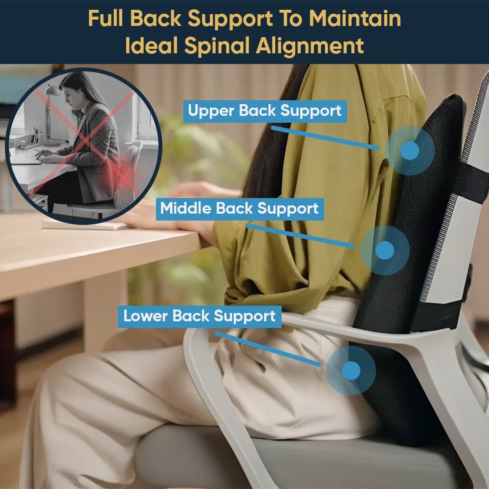 MivCare's Support Pillow