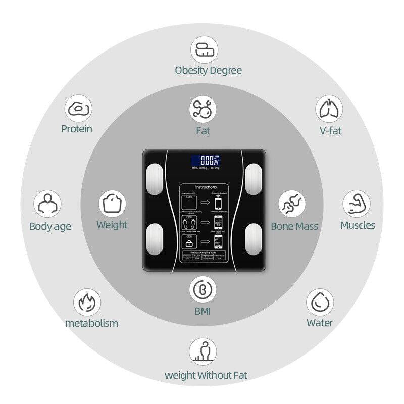 ❤️Smart Body Fat Scale – Know your numbers, track your health! Measures weight & body fat easily. Large display, auto-on. Your wellness companion. 🩺📊