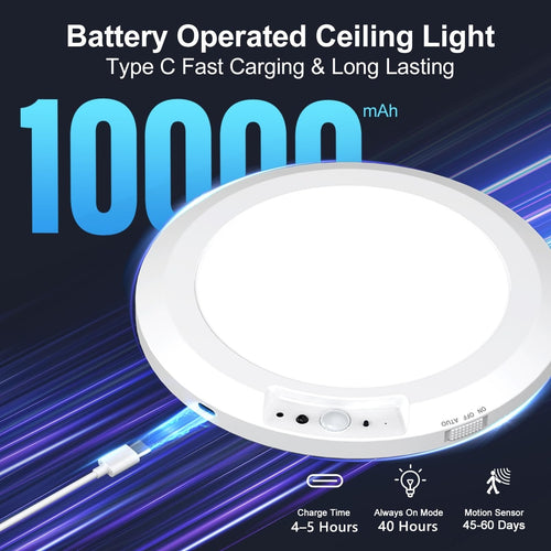 2026 Upgraded Wireless Rechargeable Motion Sensor Ceiling Light with Remote