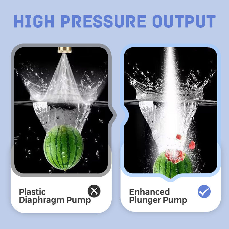🧼🚗 Portable High-Pressure Car Washer – 1500W Motor, Adjustable Spray Modes & Lightweight Design for Home and Auto Use 💦