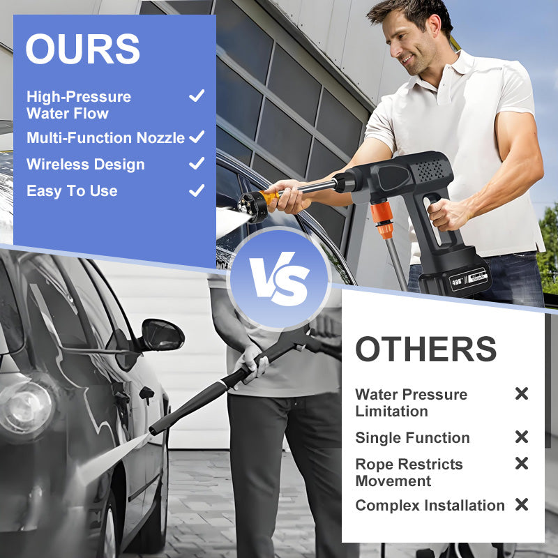 🧼🚗 Portable High-Pressure Car Washer – 1500W Motor, Adjustable Spray Modes & Lightweight Design for Home and Auto Use 💦