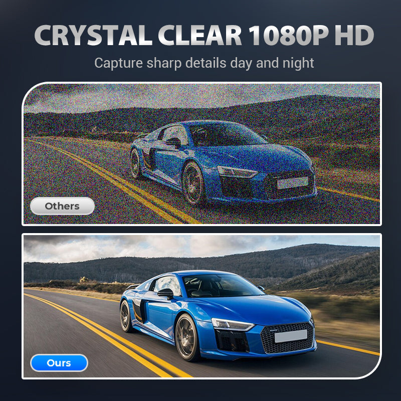 🚗📹 4-Channel 360° Dash Cam – Full Coverage Recording, Night Vision & Parking Monitor 🛡️