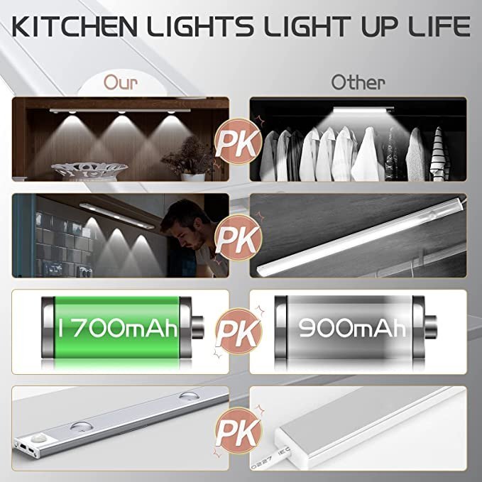 BUY MORE SAVE MORE  - 💡 LED Motion Sensor Cabinet Light 💡