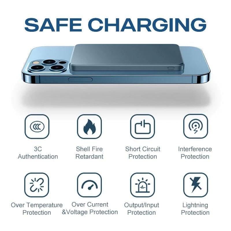 🔥Portable Wireless Magnetic Power Bank