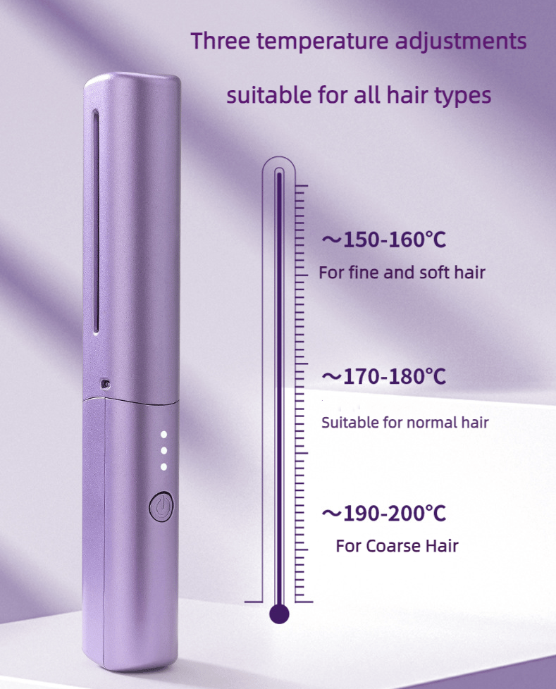🔥Rechargeable Mini Hair Straightener (BUY MORE SAVE MORE )
